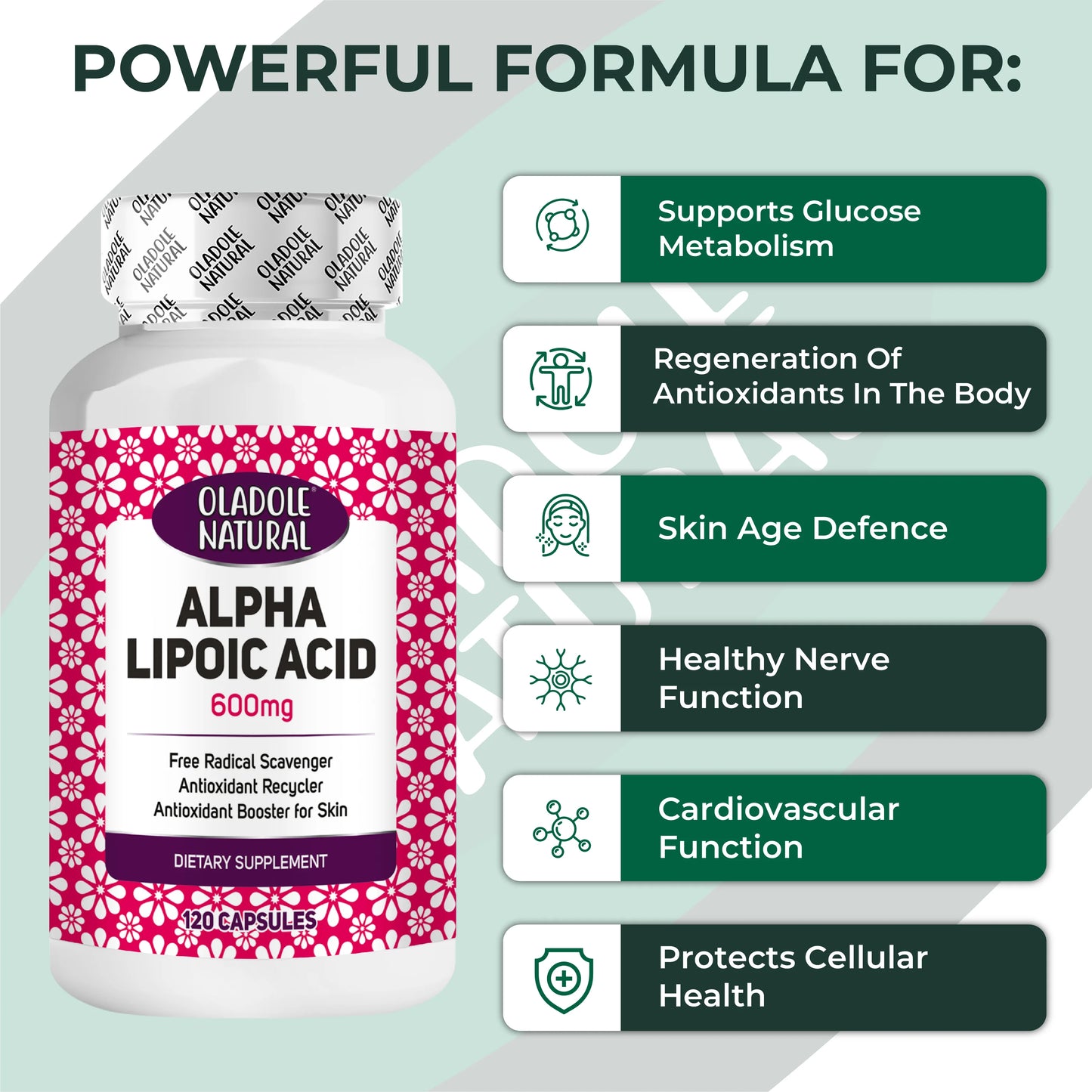 Alpha Lipoic acid 600 mg 