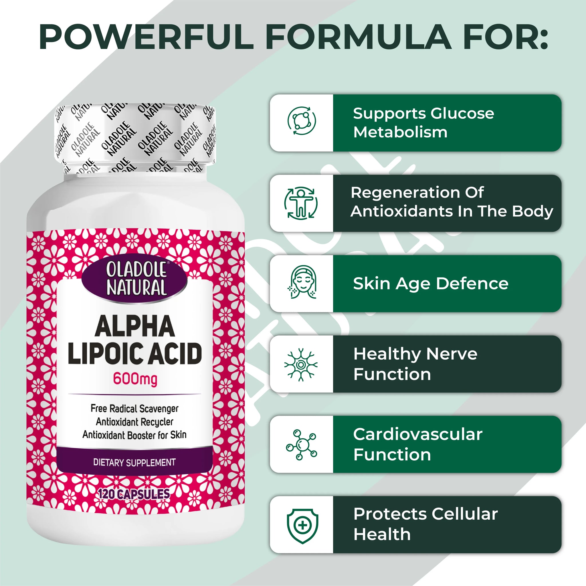 Alpha Lipoic acid 600 mg 