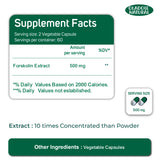 Forskolin Extract for Weight Loss 500 mg 