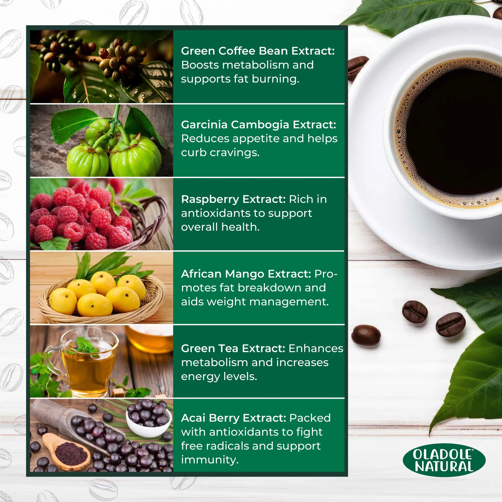10 Days Slimming Coffee Latte 15 g  