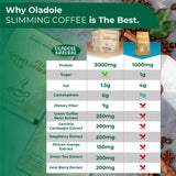 10 Days Slimming Coffee Latte 15 g  