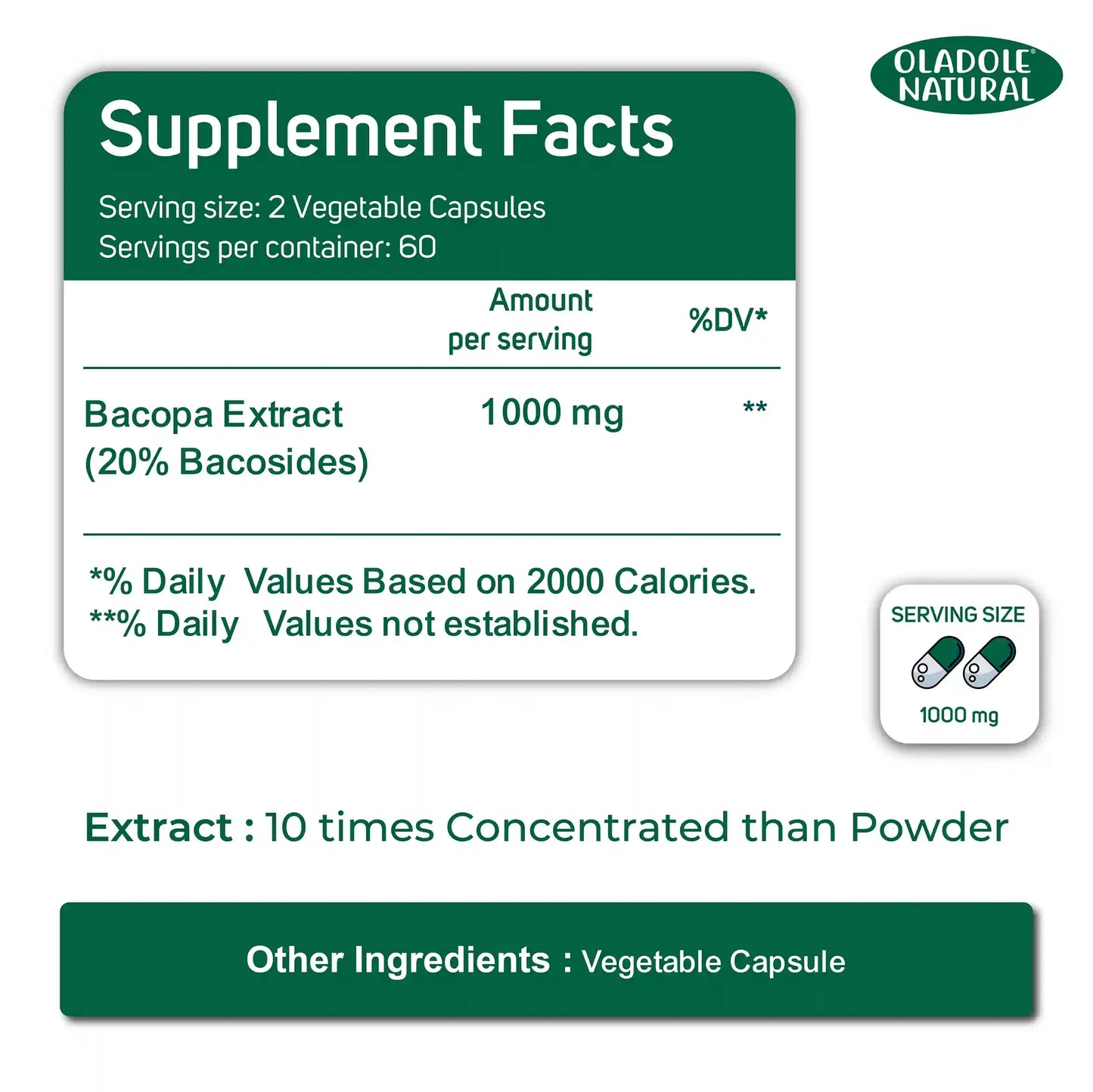 Bacopa Premium Nootropic Monnieri 1000 mg