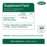 Bacopa Premium Nootropic Monnieri 1000 mg