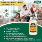 Bacopa Premium Nootropic Monnieri 1000 mg