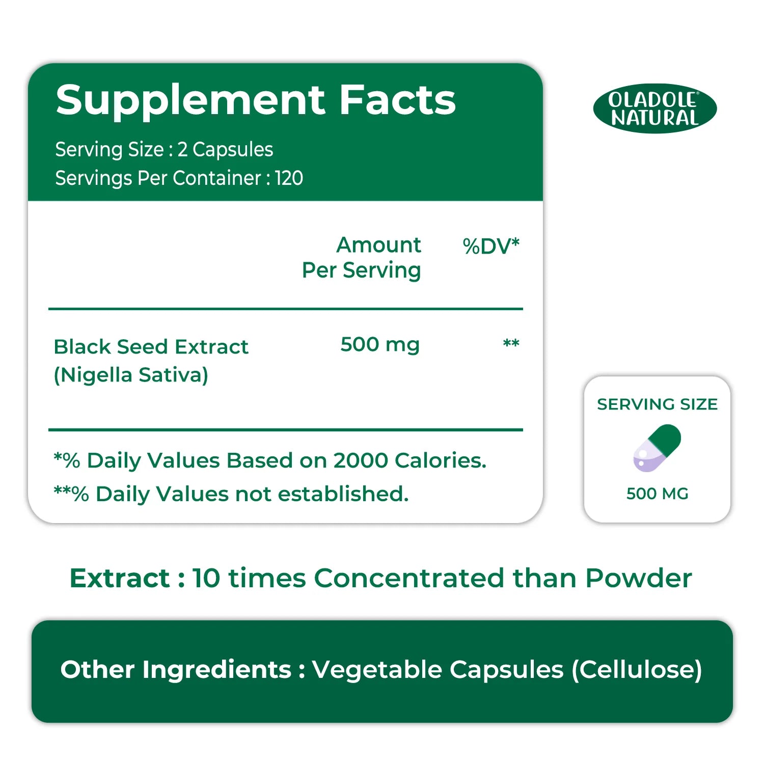 Black Seed 500 mg