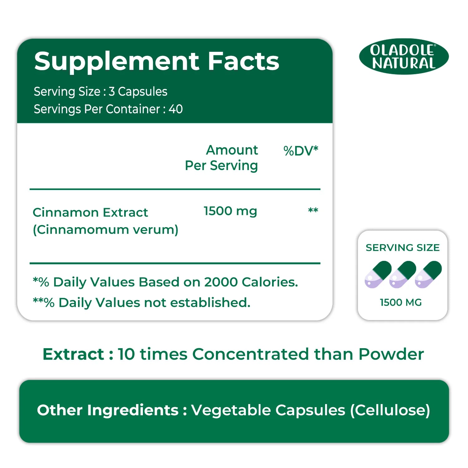 Cinnamon 1500 mg