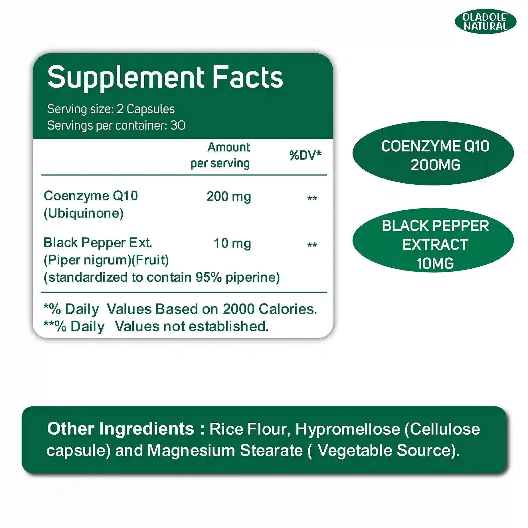 CoQ10 + 95% Piperine 200 mg