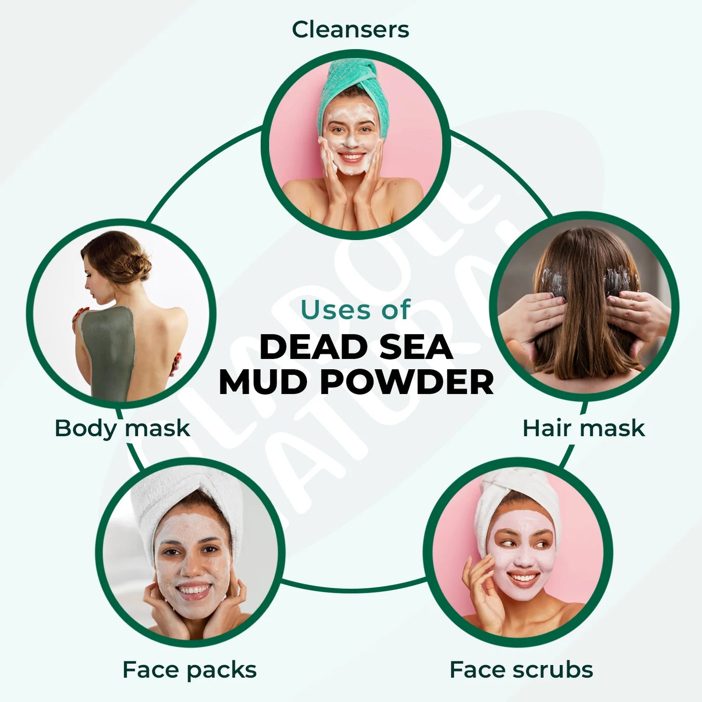 Dead Sea Mud Powder 100 g