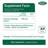 Pure Garcinia Cambogia Extract 1000 mg 