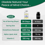 Glutathione Caps with Vitamin C - 60 Capsules