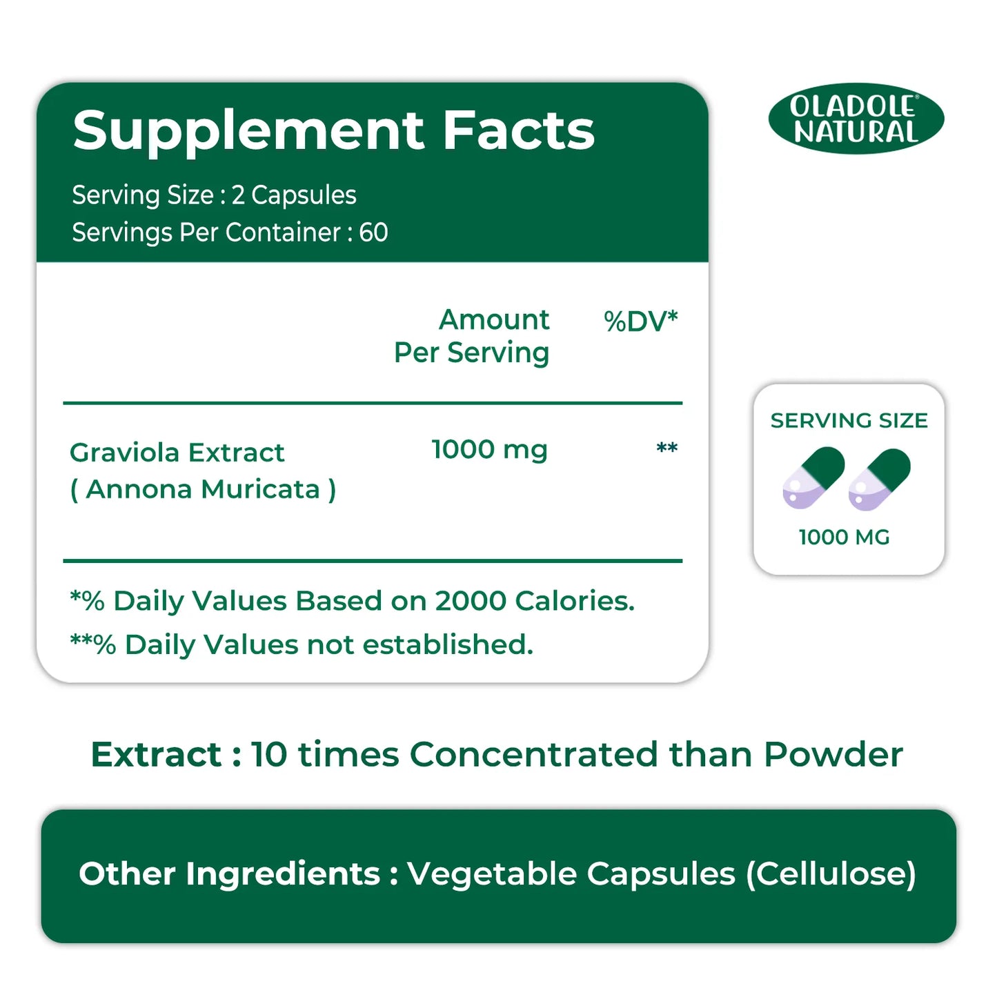 Graviola Extract 1000 mg 