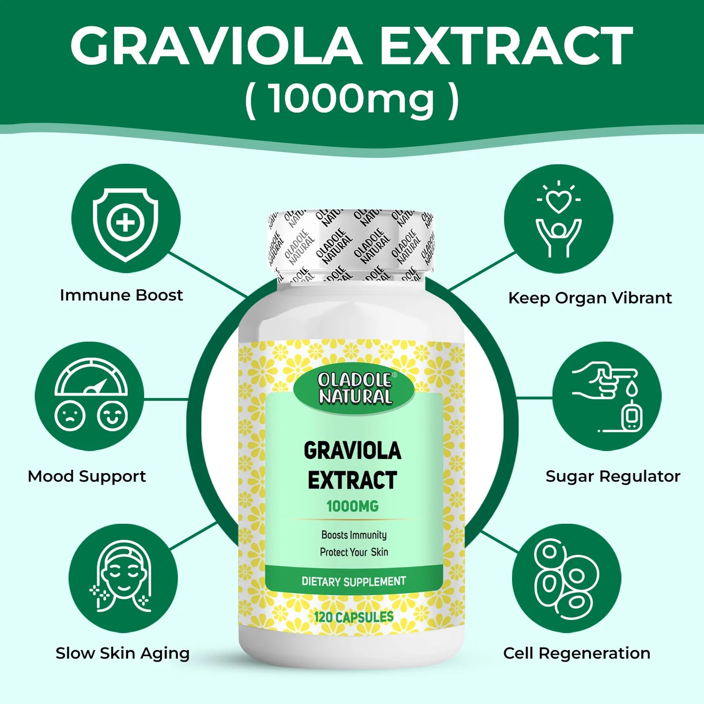 Graviola Extract 1000 mg 