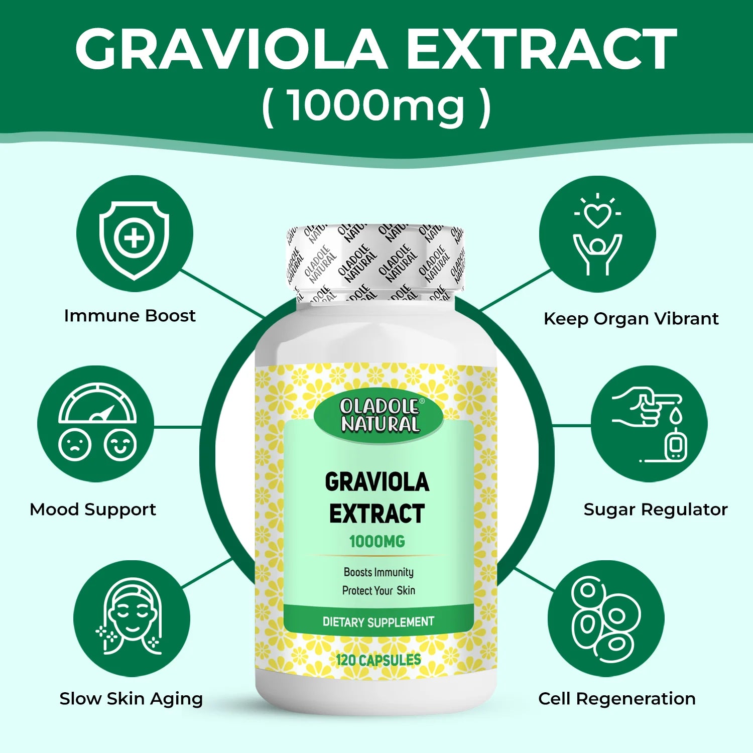 Graviola Extract 1000 mg 