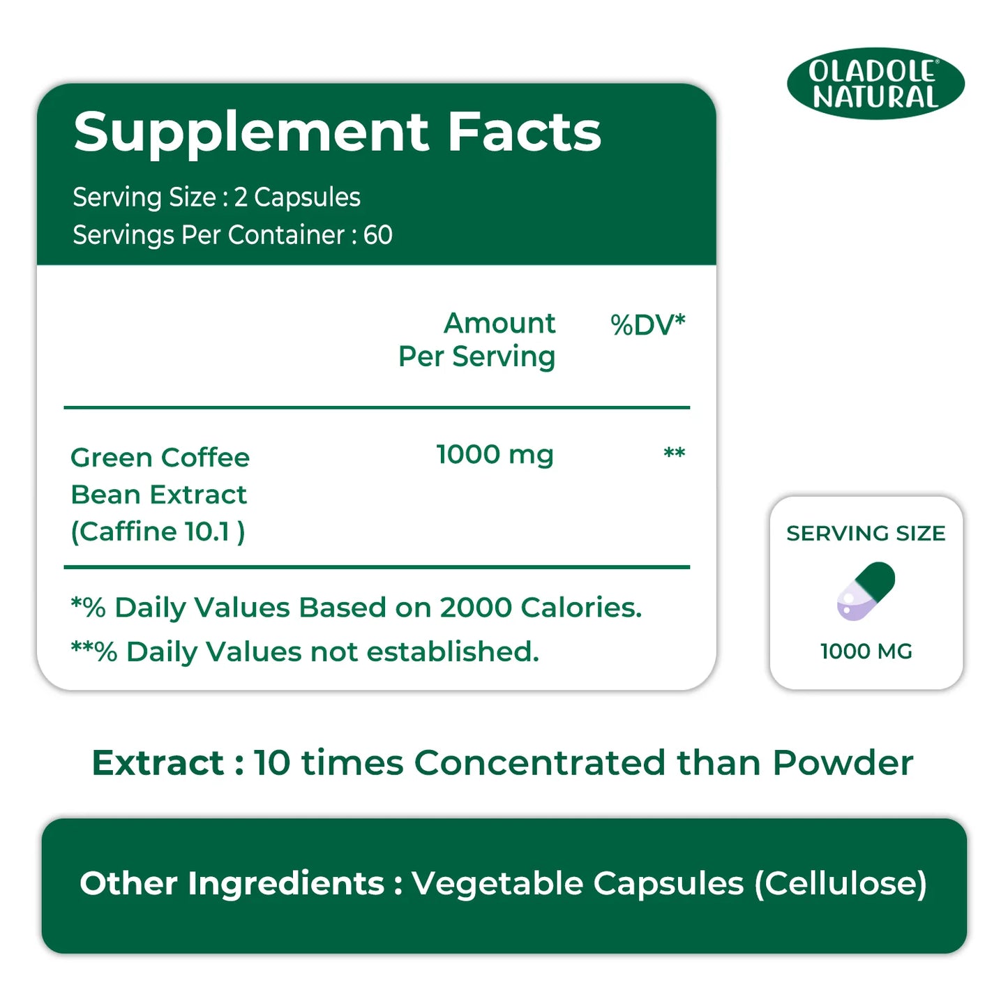Green Coffee Bean Extract 1000 mg  