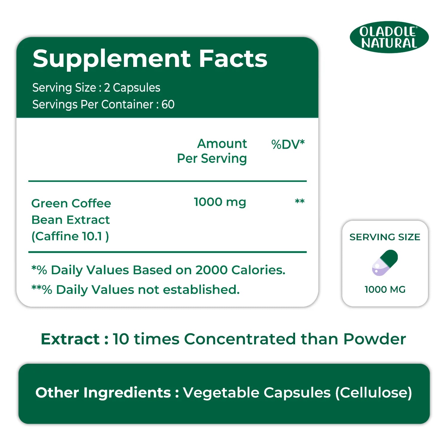 Green Coffee Bean Extract 1000 mg  
