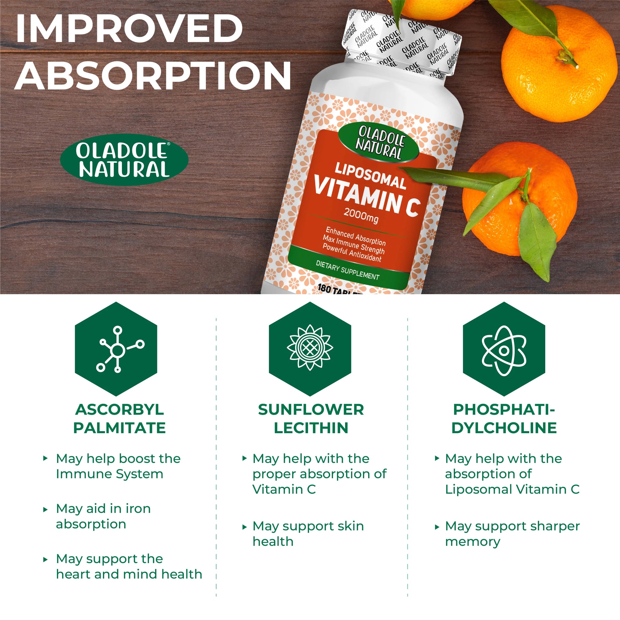 Liposomal Vitamin C 2000 mg- 180 Tablets