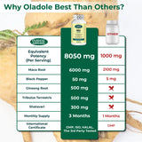 Organic Maca Root 8050 mg 