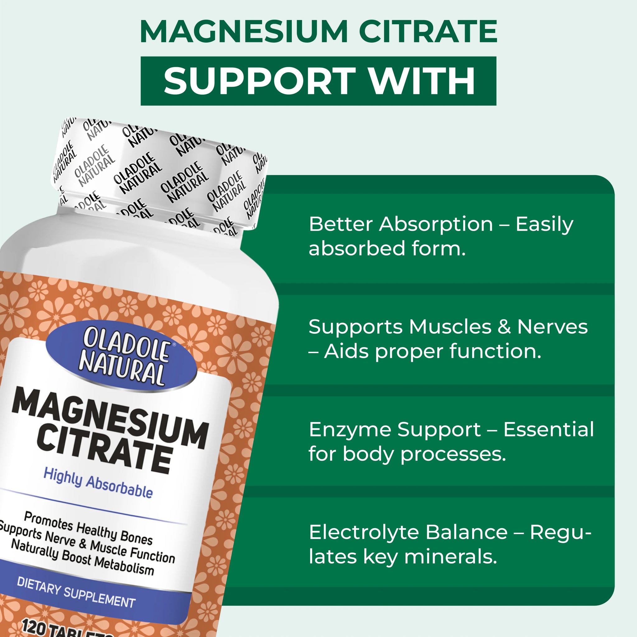 Highly Absorbable Magnesium Citrate 420 mg
