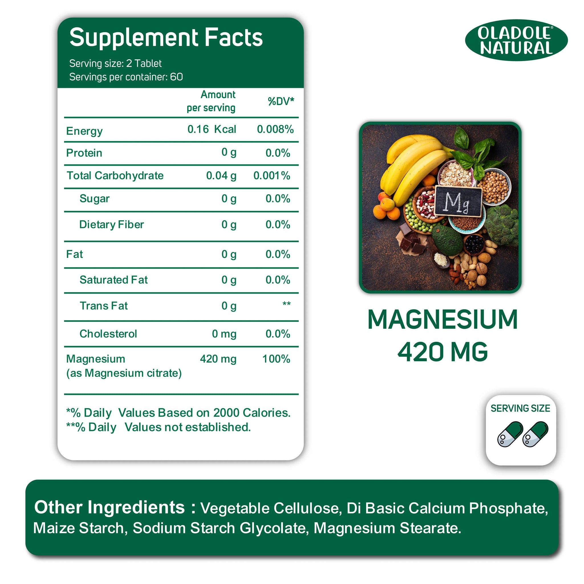 Highly Absorbable Magnesium Citrate 420 mg