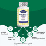Milk Thistle Marianum Silymarin 10000 mg