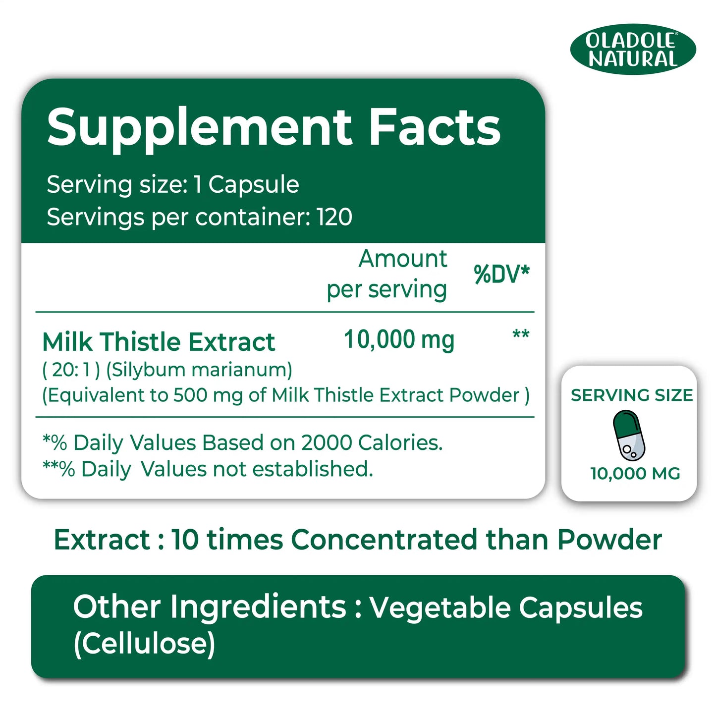 Milk Thistle Marianum Silymarin 10000 mg
