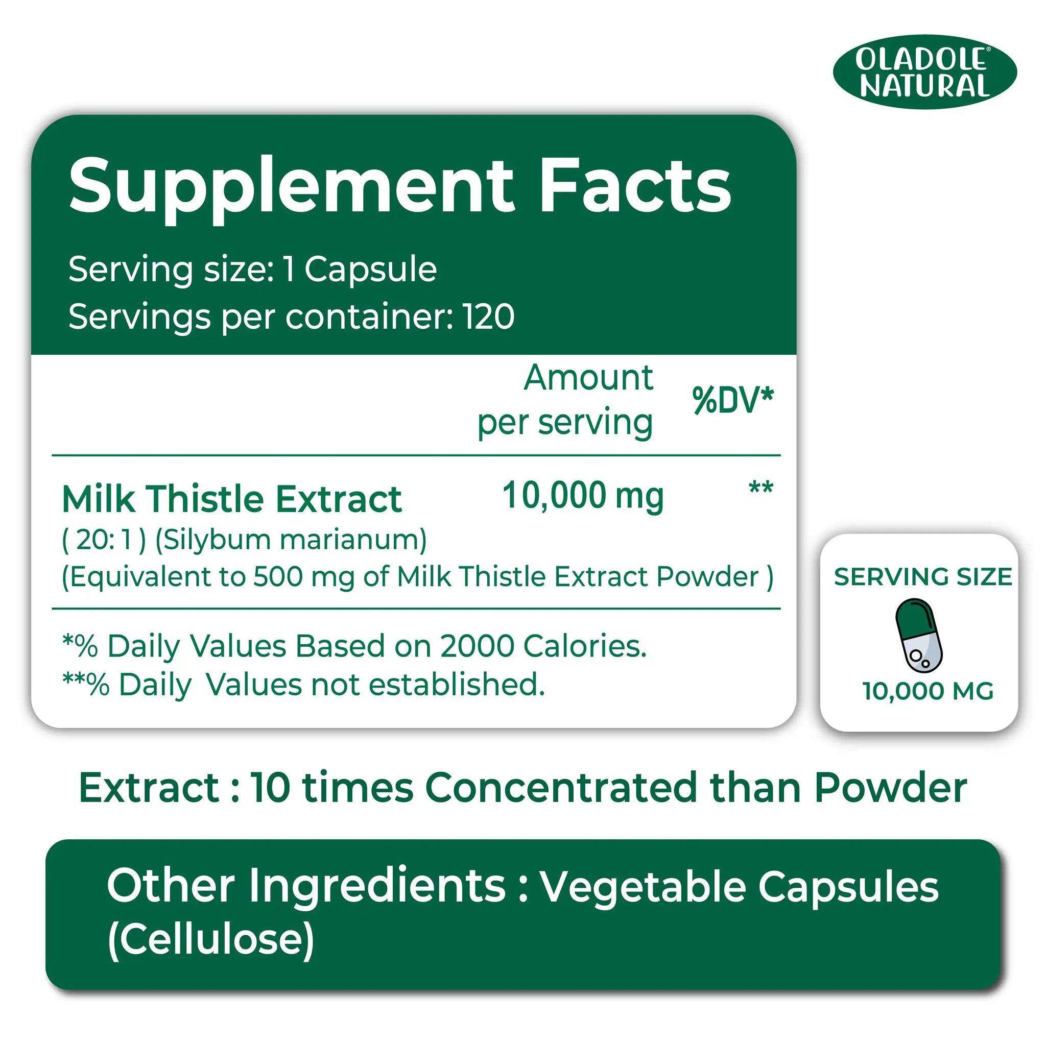 Milk Thistle Marianum Silymarin 10000 mg