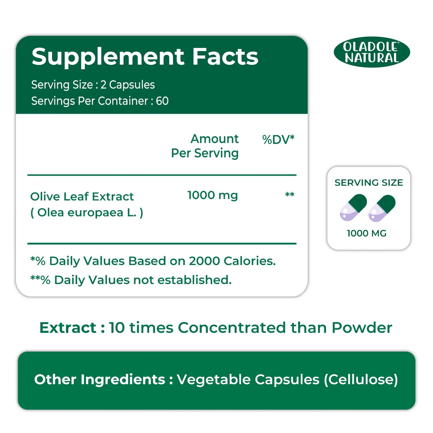 Olive Leaf Extract 1000 mg - 120 Capsule