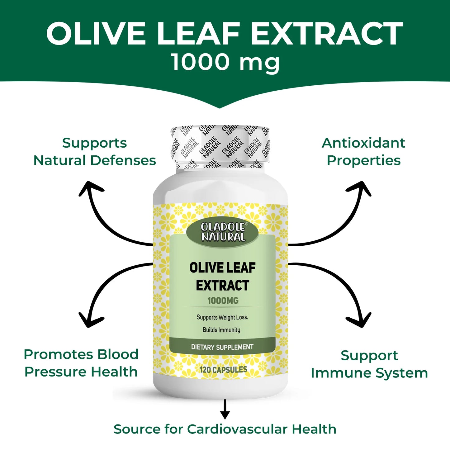 Olive Leaf Extract 1000 mg - 120 Capsule