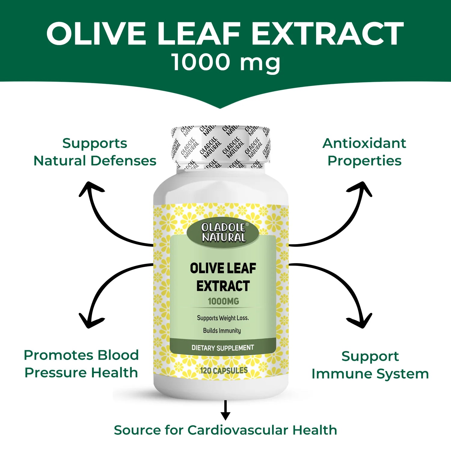 Olive Leaf Extract 1000 mg - 120 Capsule