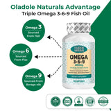 Omega 3-6-9 Triple Source 2400 mg 