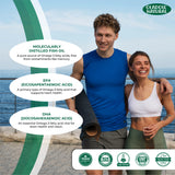 Omega 3 Fish Oil 2000 mg 360 EPA 240 DHA - 200 Softgel