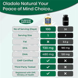 Omega 3 Fish Oil 2000 mg 360 EPA 240 DHA - 200 Softgel