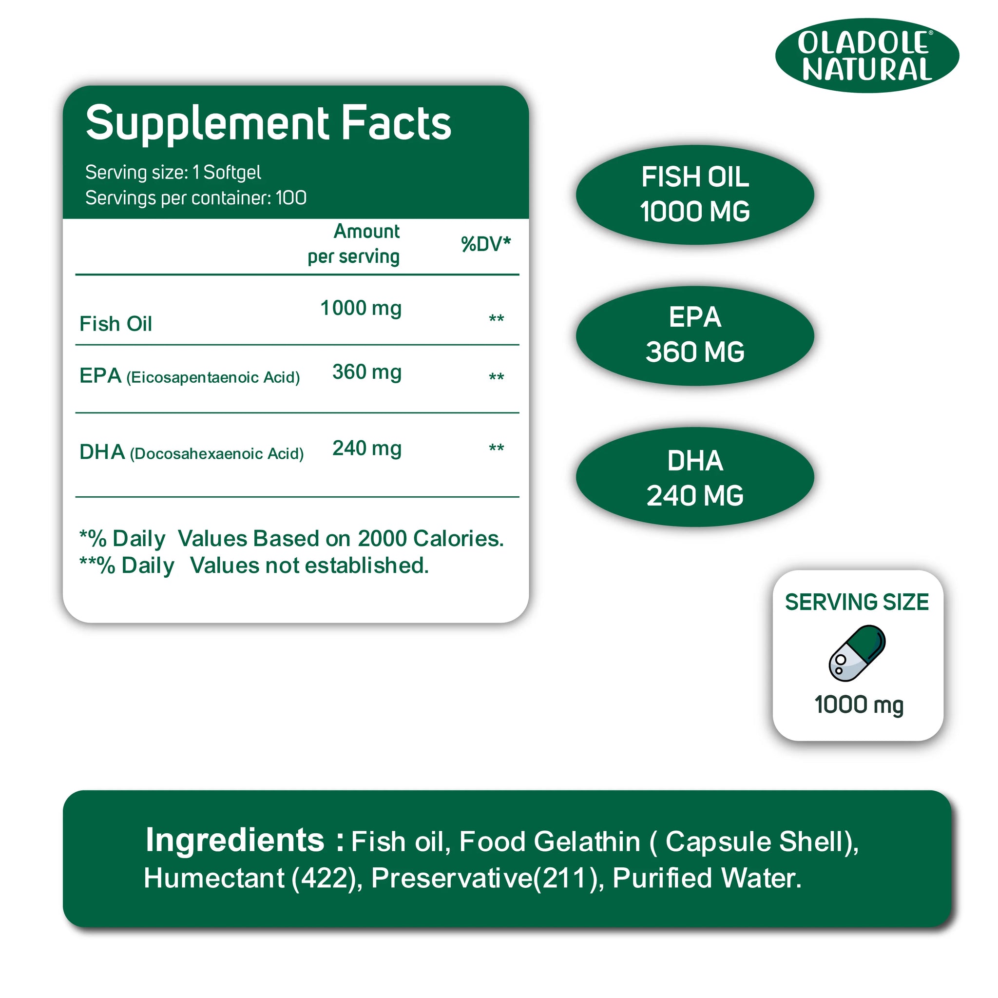 Omega 3 Fish Oil 1000 mg 