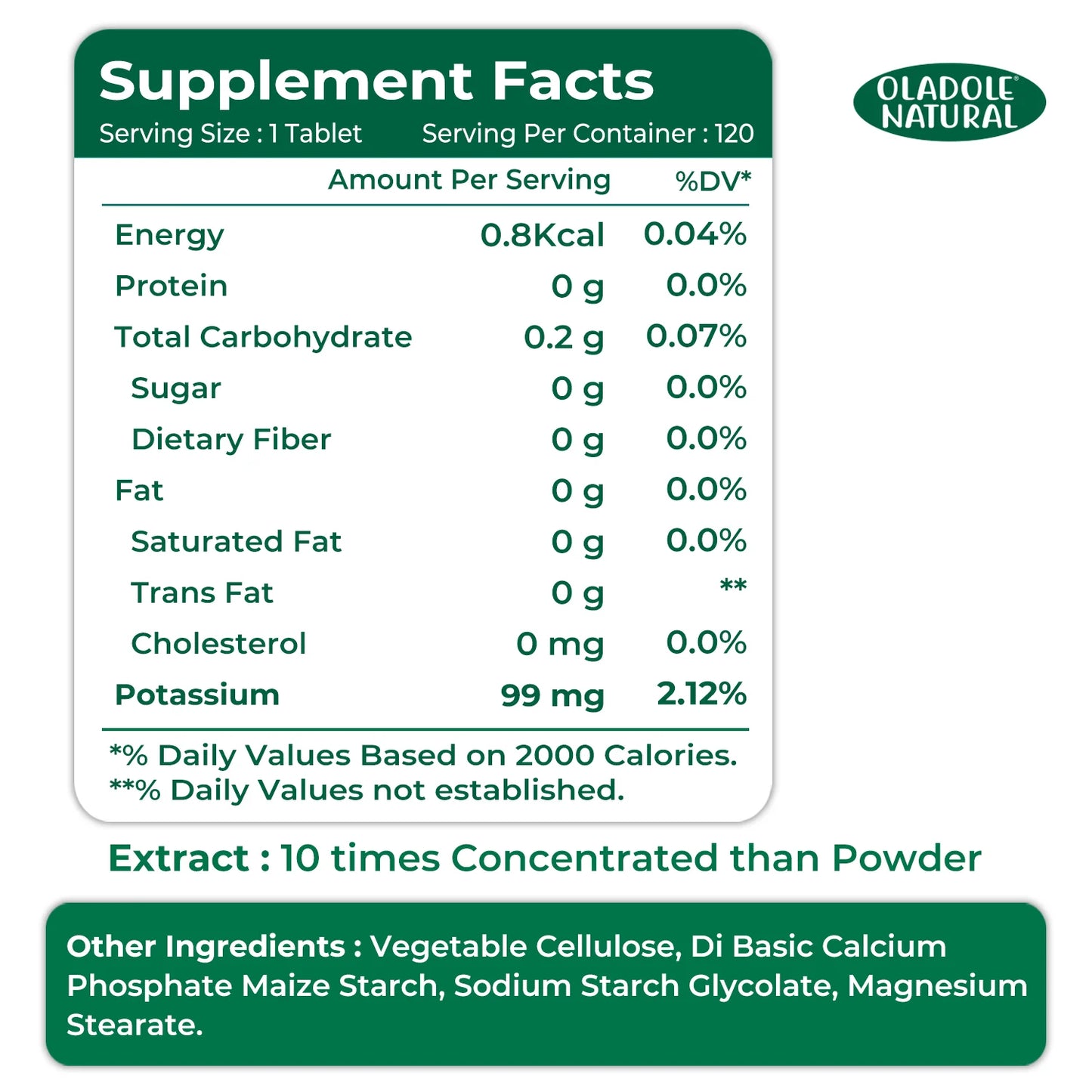 Potassium Citrate 99 mg - 120 Tablets