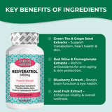 Resveratrol 1450 mg