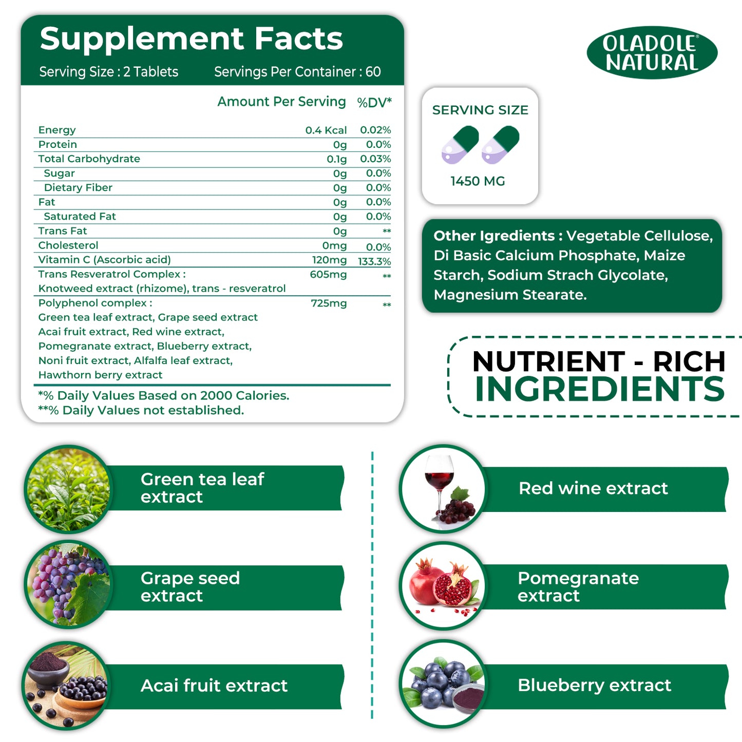 Resveratrol 1450 mg
