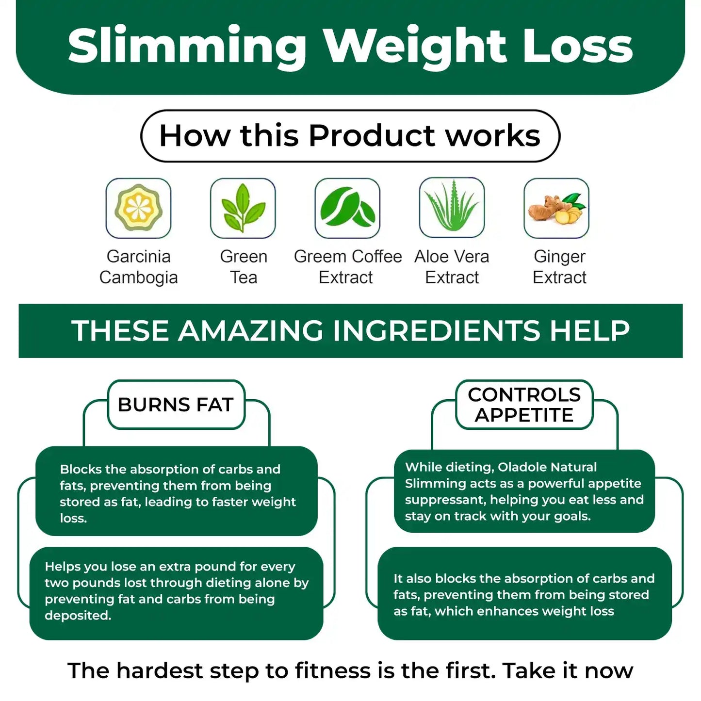 Slimming Weight Loss