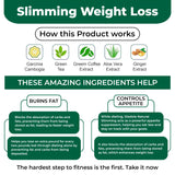 Slimming Weight Loss