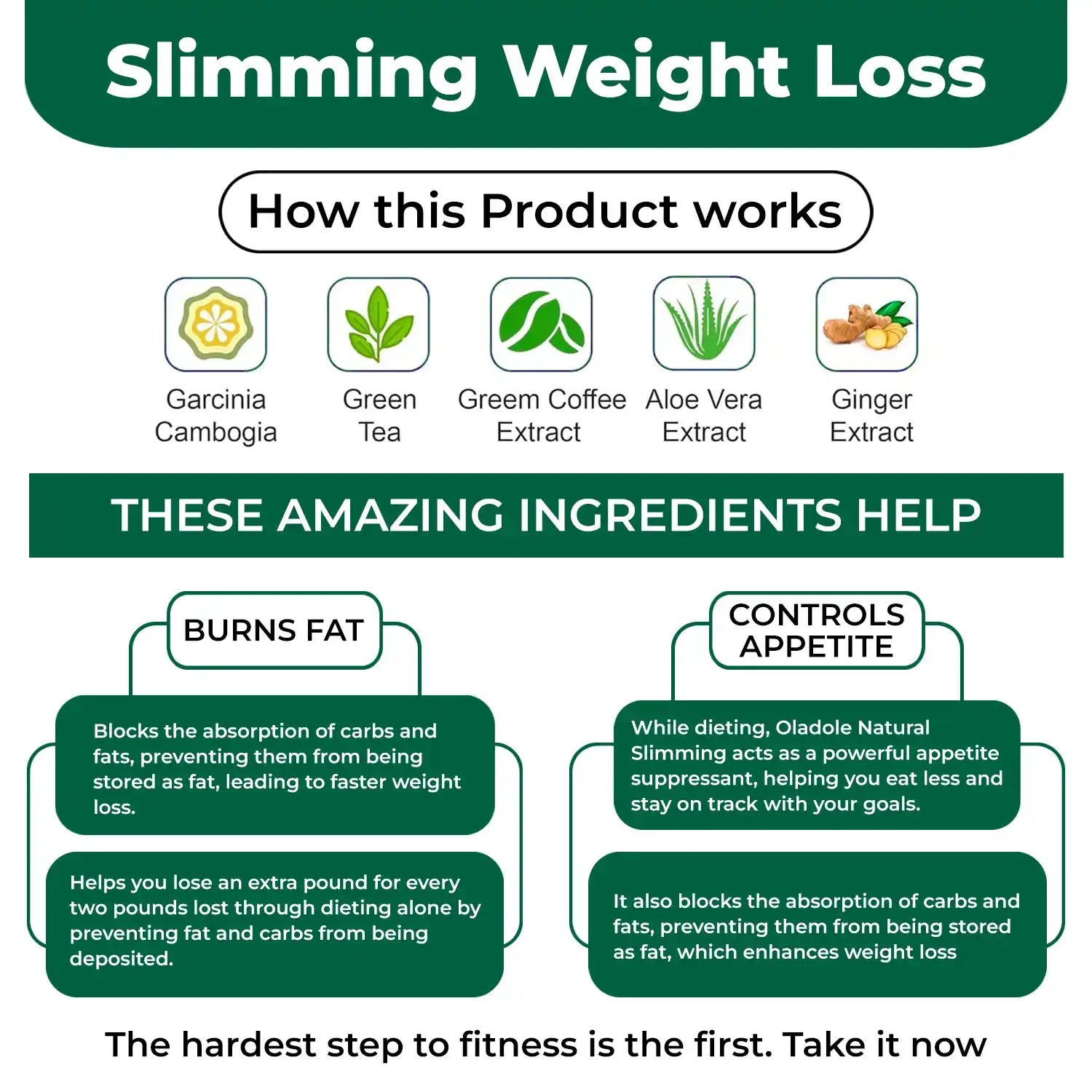 Slimming Weight Loss