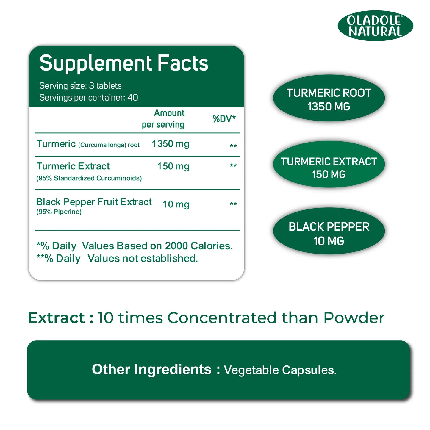 Turmeric Curcumin 1510 mg