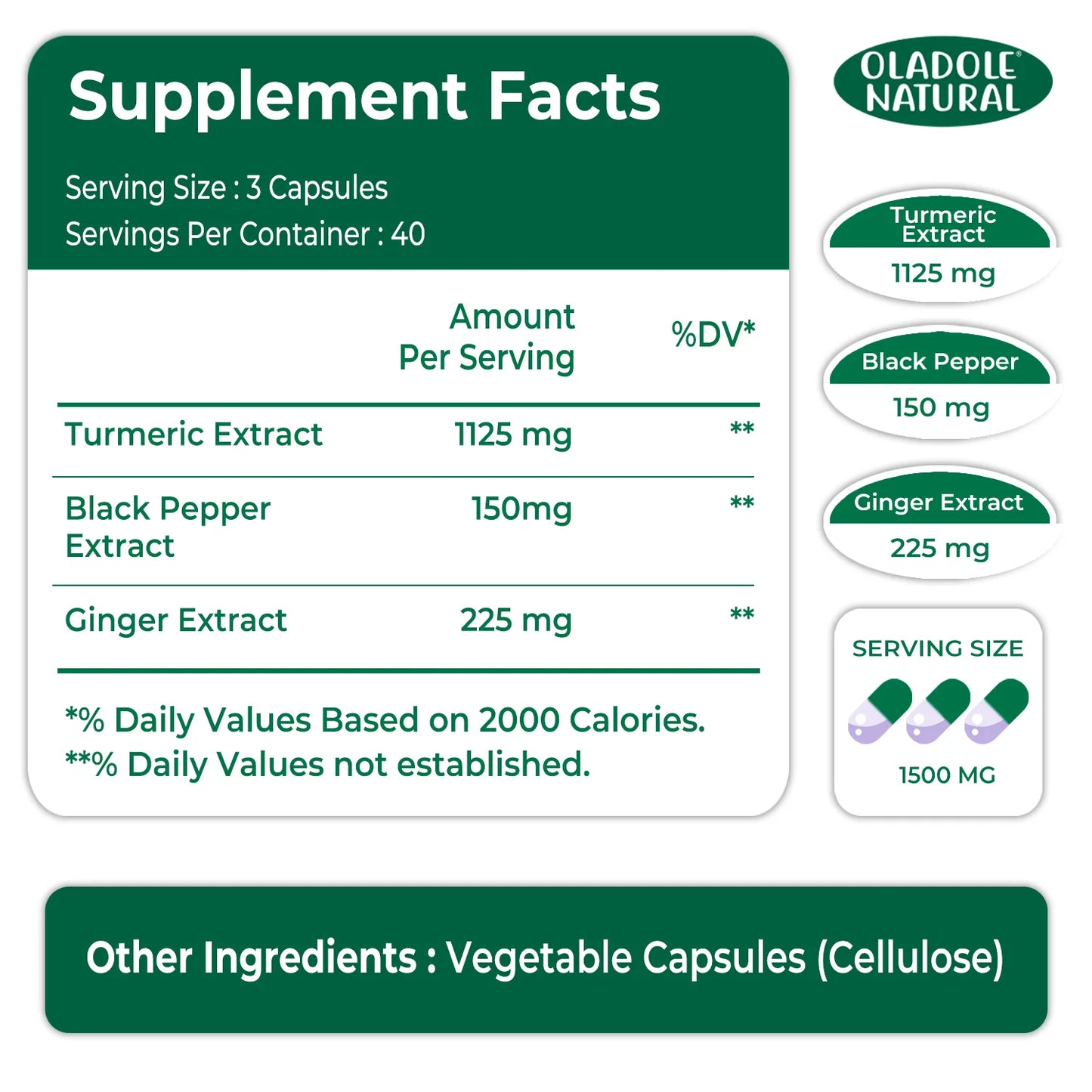 Turmeric & Ginger With Piperine 1500 mg