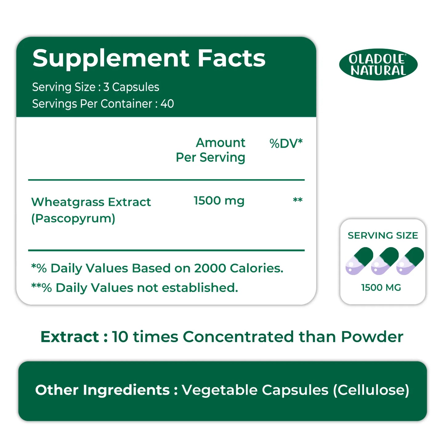 Wheat Grass 1500 mg - 120 Capsules